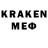 Кетамин ketamine K. Murzin